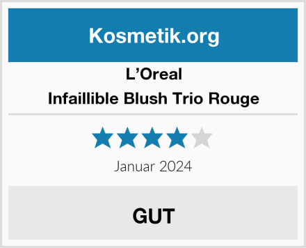 L’Oreal Infaillible Blush Trio Rouge Test