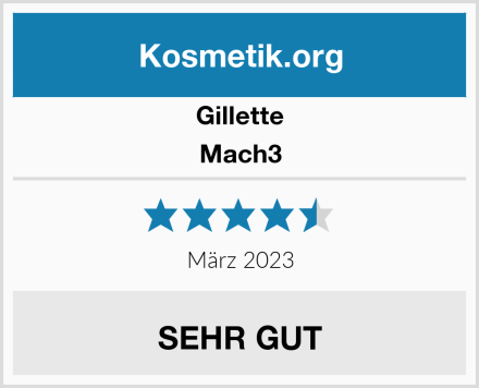 Gillette Mach3 Test