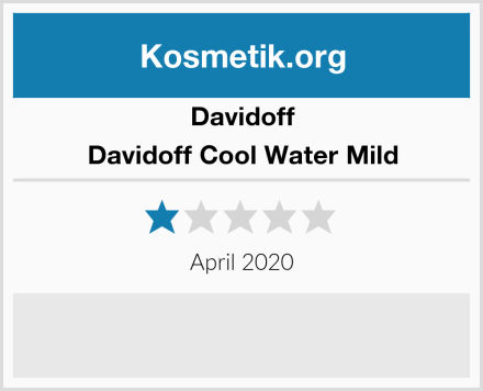 Davidoff Davidoff Cool Water Mild Test