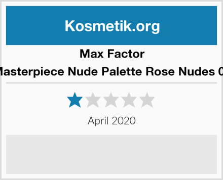 Max Factor Masterpiece Nude Palette Rose Nudes 03 Test