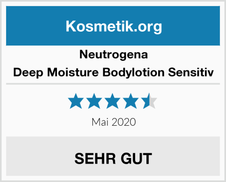 Neutrogena Deep Moisture Bodylotion Sensitiv Test