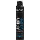 Syoss Air Dry Volume Schaum-Spray Test